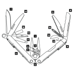 Leatherman Rebar 戶外萬用刀 (黑色)